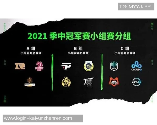 2026电竞新闻RNG在挑战者杯积分榜上以58分稳居第一位置展现强劲实力